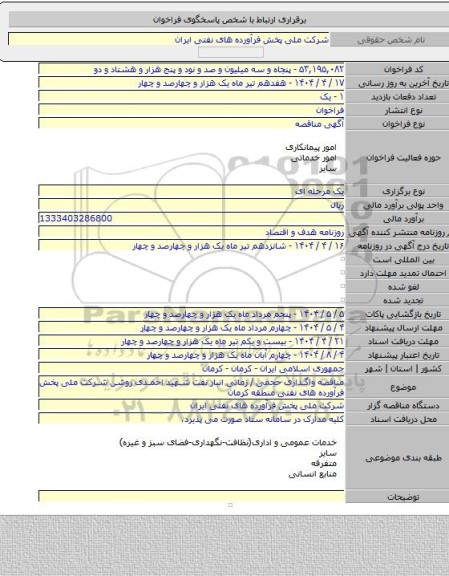 مناقصه, مناقصه واگذاری حجمی / زمانی انبار نفت شهید احمدی روشن شرکت ملی پخش فرآورده های نفتی منطقه کرمان