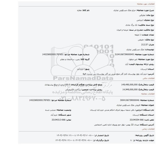 مزایده، ملک مسکونی تجاری