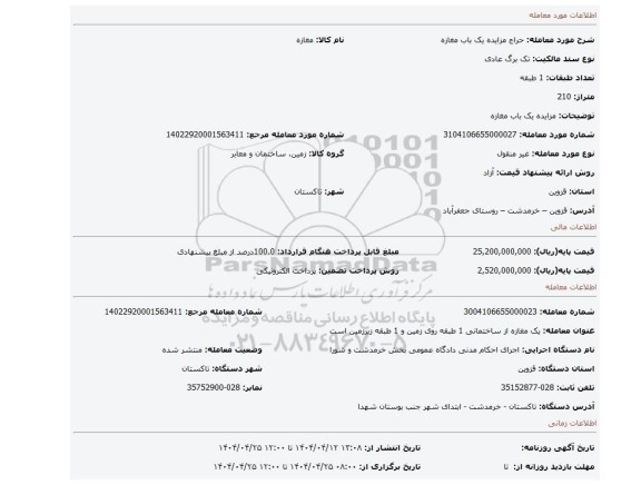 مزایده، مزایده یک باب مغازه