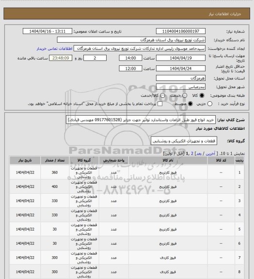استعلام خرید انواع فیوز طبق الزامات واستاندارد توانیر جهت جزایر (09177601528 مهندس قبادی)
