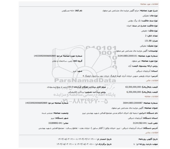 مزایده، آگهی مزایده مال مشاعی غیر منقول
