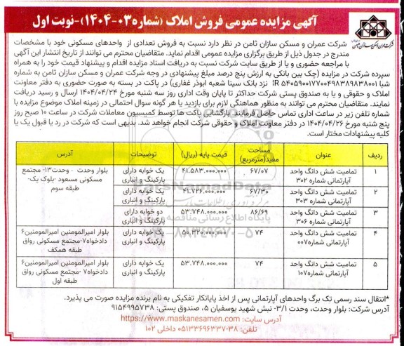 مزایده فروش پنج واحد مسکونی با متراژهای 67.07 الی 86.69 مترمربع