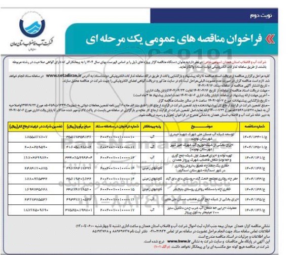 مناقصه توسعه شبکه آب ...- نوبت دوم
