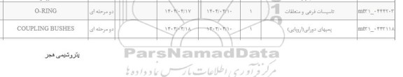 استعلام تاسیسات فرعی و متعلقات و...