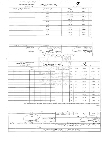 استعلام/ مناقصه کابل افشان اتصال...