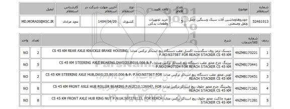 استعلام خودروهاوماشین آلات سبک وسنگین حمل ونقل وصنعتی