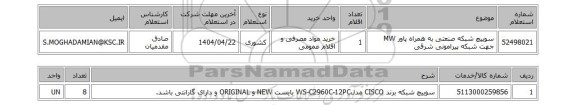 استعلام سوییچ شبکه صنعتی به همراه پاور MW جهت شبکه پیرامونی شرقی