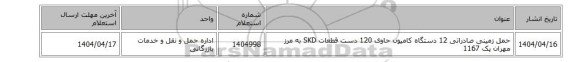 حمل زمینی صادراتی 12 دستگاه کامیون حاوی 120 دست قطعات SKD به مرز مهران پک 1167