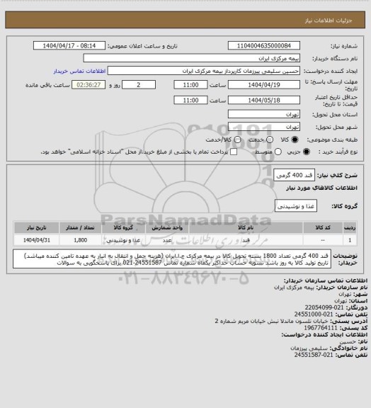 استعلام قند 400 گرمی