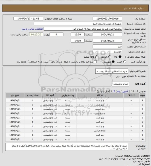 استعلام خرید غذا مطابق اسناد پیوست.
