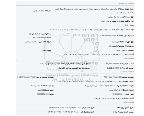 مزایده، سهم محکوم علیه دو سهم مشاع از چهار سهم مشاع از شش دانگ پلاک ثبتی بعد از کسر یک هشتم