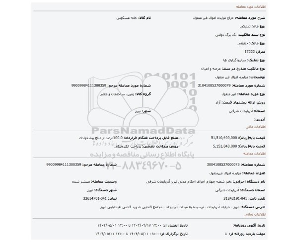 مزایده، مزایده اموال غیر منقول