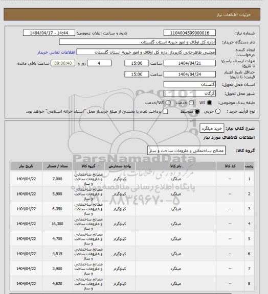 استعلام خرید میلگرد