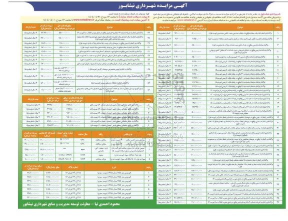 واگذاری موقت اماکن و تابلوهای تبلیغاتی