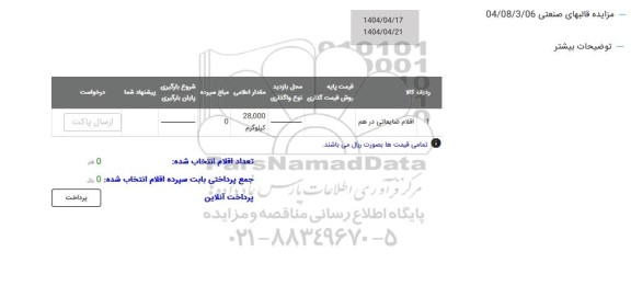 مزایده اقلام ضایعاتی درهم 