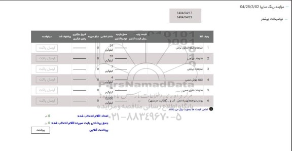 مزایده ضایعات تیغه الماس تراش...