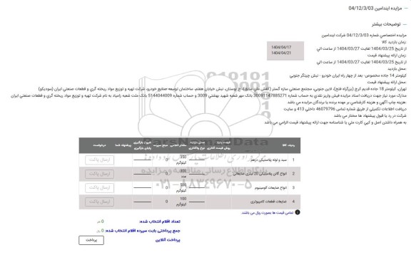 مزایده سبد و لوله پلاستیکی درهم و...