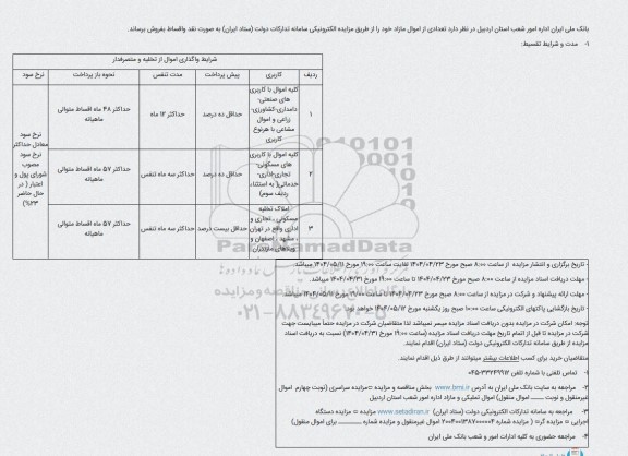 مزایده املاک و اموال تملیکی و مازاد بانک ملی