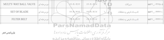 استعلام MULTY -WAY BALL VALVE....