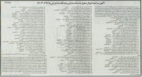 مزایده فروش 106 جلد کتاب سالم، در حد نو و نایاب