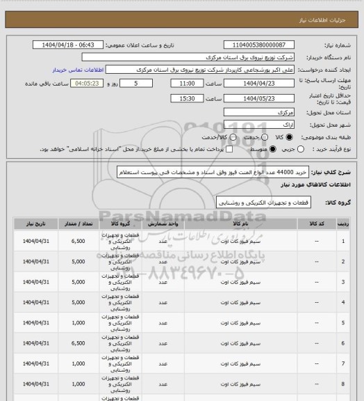 استعلام خرید 44000 عدد انواع المنت فیوز وفق اسناد و مشخصات فنی پیوست استعلام