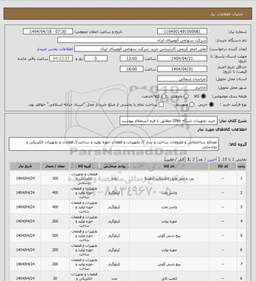 استعلام خرید تجهیزات شبکه 20kv مطابق با فرم استعلام پیوست