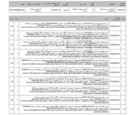 استعلام تجهیزات سیستم های هیدرولیکی