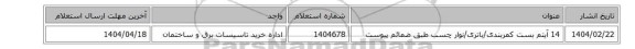 14 آیتم  بست کمربندی/باتری/نوار چسب طبق ضمائم پیوست