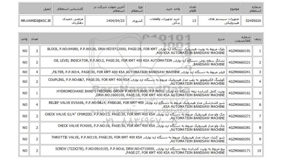 استعلام تجهیزات سیستم های هیدرولیکی