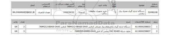 استعلام دستگاه اندازه گیری مصرف برق زیمنس