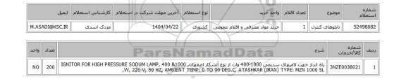 استعلام تابلوهای کنترل