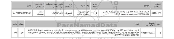 استعلام فنهای خنک کننده 380 ولت و 150 وات مربوط به ترانس های 40MVA نصب شده در پست 9 و 10