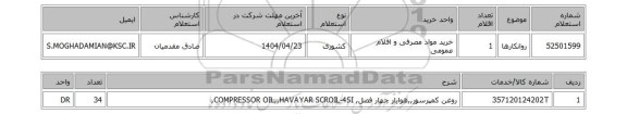 استعلام روانکارها
