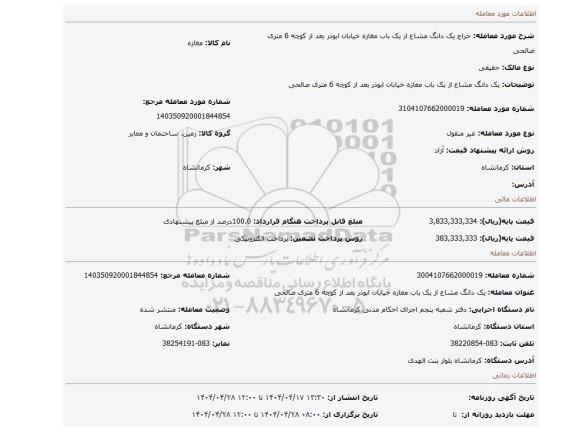 مزایده، یک دانگ مشاع از یک باب مغازه خیابان ابوذر بعد از کوچه 6 متری صالحی