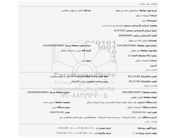 مزایده، فروش مال غیر منقول