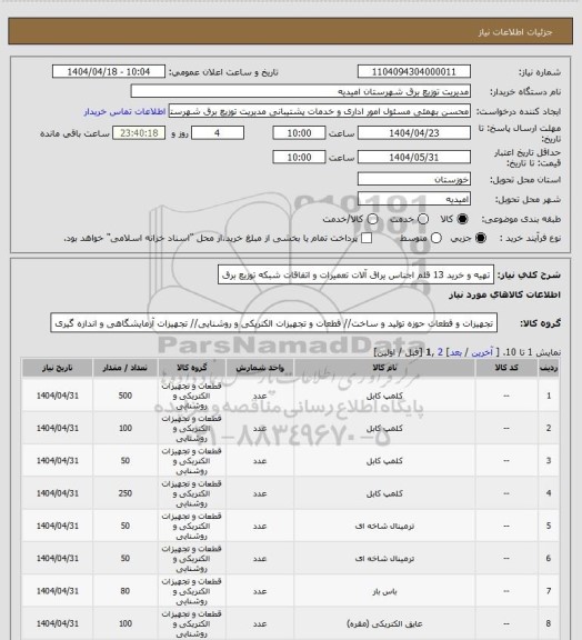 استعلام تهیه و خرید 13 قلم اجناس یراق آلات تعمیرات و اتفاقات شبکه توزیع برق