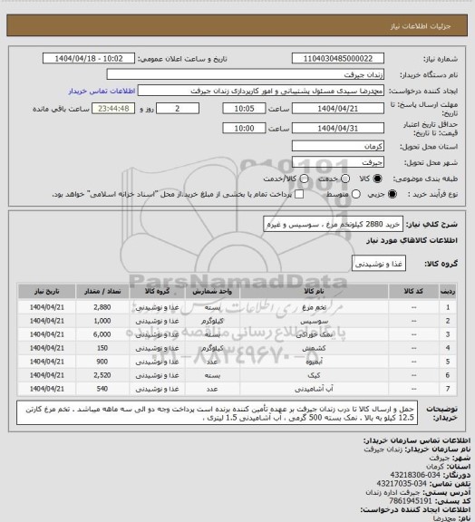 استعلام خرید 2880 کیلوتخم مرغ ، سوسیس و غیره
