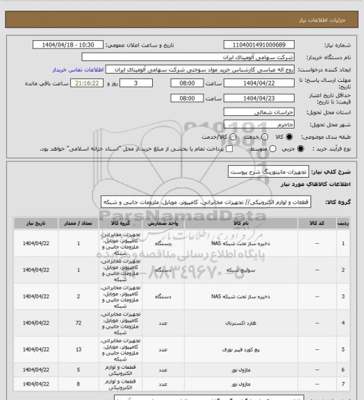 استعلام تجهیزات مانیتورینگ شرح پیوست
