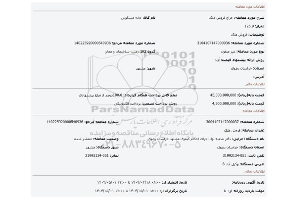 مزایده، فروش ملک