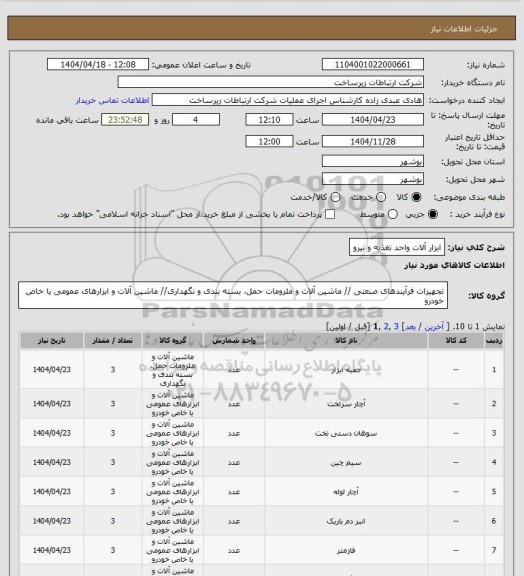 استعلام ابزار آلات واحد تغذیه و نیرو
