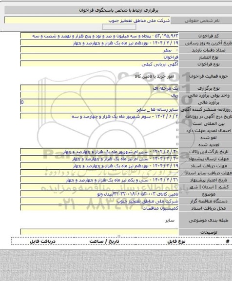 مناقصه, تامین کالای ۰۰۳-۵۳-۰۱۸۰۶-۳۲-۳۱/نیدل ولو