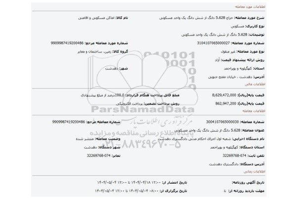 مزایده، 5.628 دانگ از شش دانگ یک واحد مسکونی