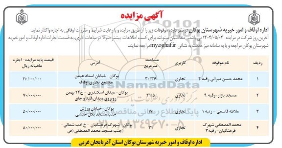 مزایده اجاره موقوفات با کاربری تجاری 