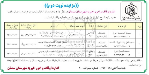 مزایده تعدادی از املاک تجاری عرصه و اعیان وقف 