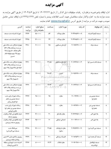 مزایده اجاره رقبات موقوفات