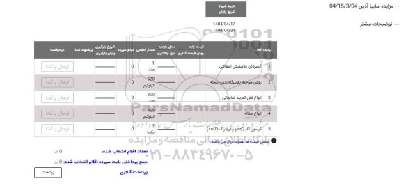 مزایده آبسردکن پلاستیکی اسقاطی...