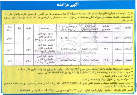 مزایده سه دستگاه آپارتمان مسکونی 