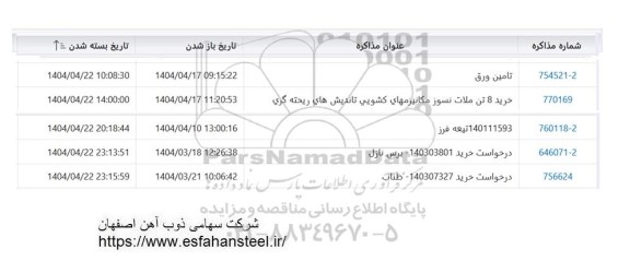 استعلام تامین ورق...
