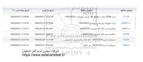 استعلام خرید 10000 جفت دستکش کف چرمی ...
