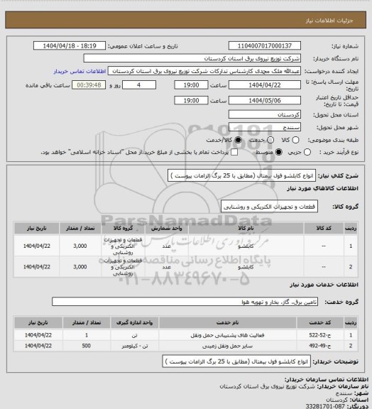 استعلام انواع کابلشو فول بیمتال 
(مطابق با 25 برگ الزامات پیوست )